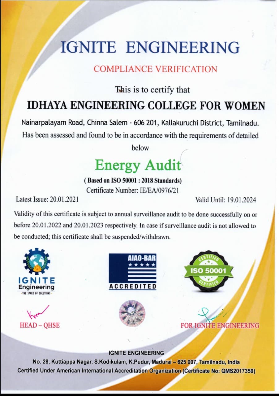 Energy Audit