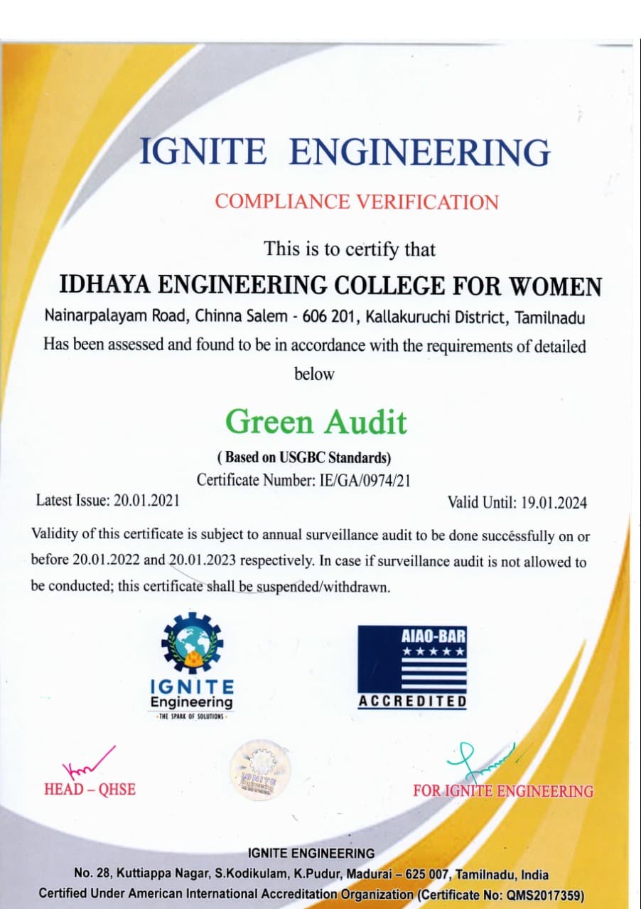 Green Audit